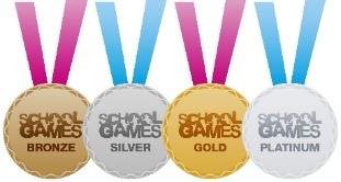 School Games Mark (KS2–5)